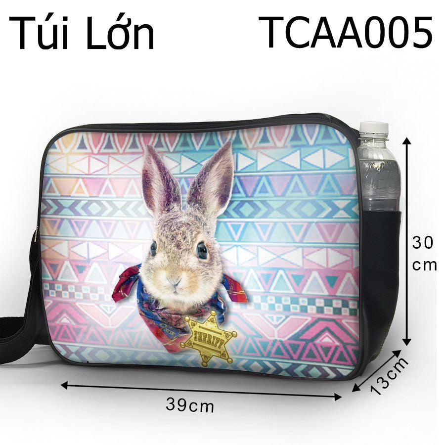 PR electronics A/S Viet Nam - Äáº¡i lÃ½ PR electronics A/S - ISOLATED CO